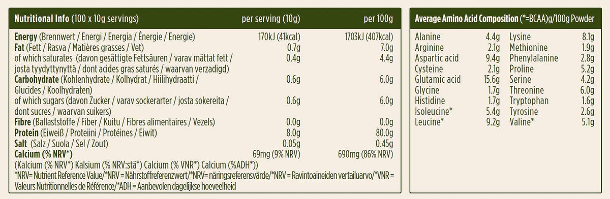 Pulsin Simply Whey Protein Powder 250g - 1kg - image 3