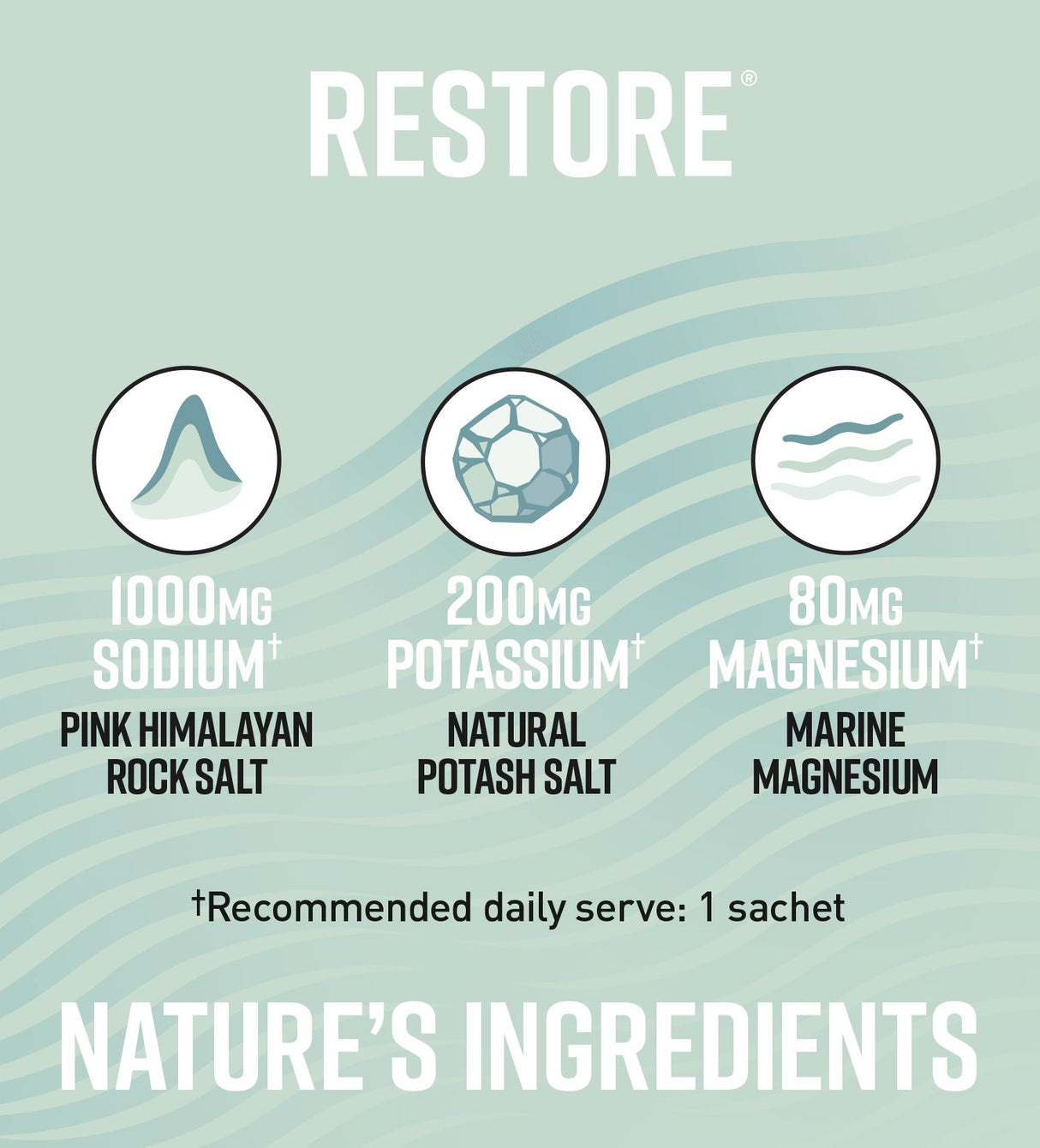 Hunter & Gather Restore Unflavoured Electrolyte Sachets 30 x 3.75g per pack