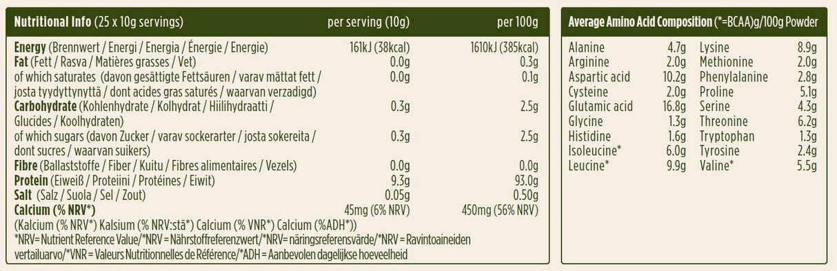 Pulsin Premium Whey Protein Powder 250g - 1kg