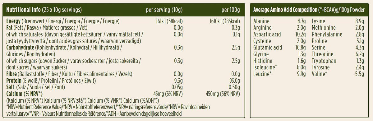 Pulsin Premium Whey Protein Powder 250g - 1kg - image 4