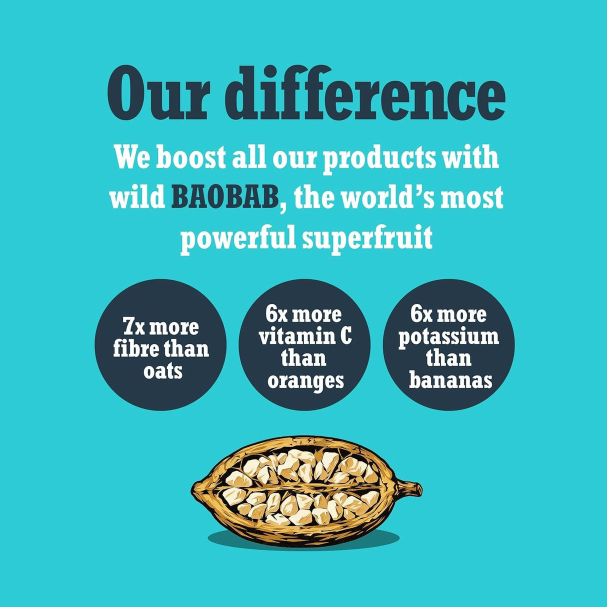 Unrooted Punchy Turmeric Shot turmeric and ginger good energy shot 60ml - 12 Pack