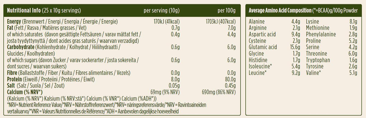 Pulsin Simply Whey Protein Powder 250g - 1kg