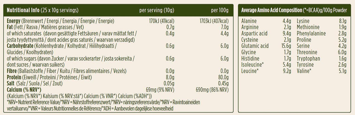 Pulsin Simply Whey Protein Powder 250g - 1kg - image 5
