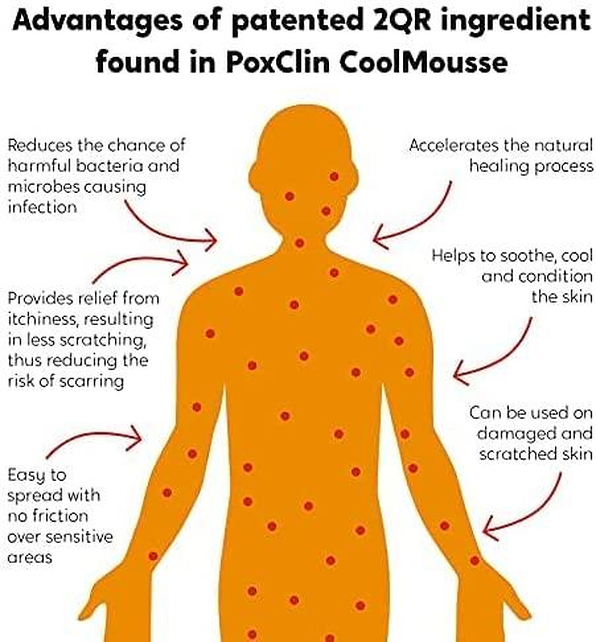 PoxClin Cool Mousse Chicken Pox - 100ml - image 3