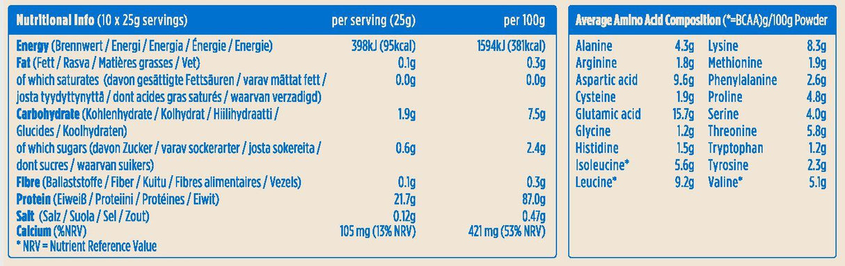 Pulsin Natural Vanilla Whey Protein Powder 25g - 250g