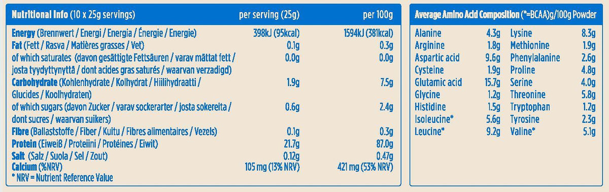 Pulsin Natural Vanilla Whey Protein Powder 25g - 250g - image 4