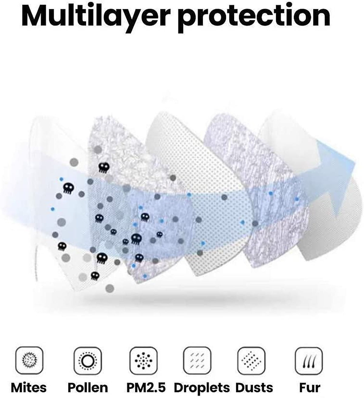 KN95 FFP2 Professional Medical Face Masks - image 2