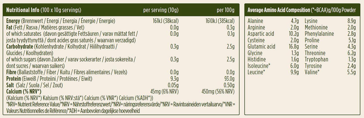Pulsin Premium Whey Protein Powder 250g - 1kg - image 6
