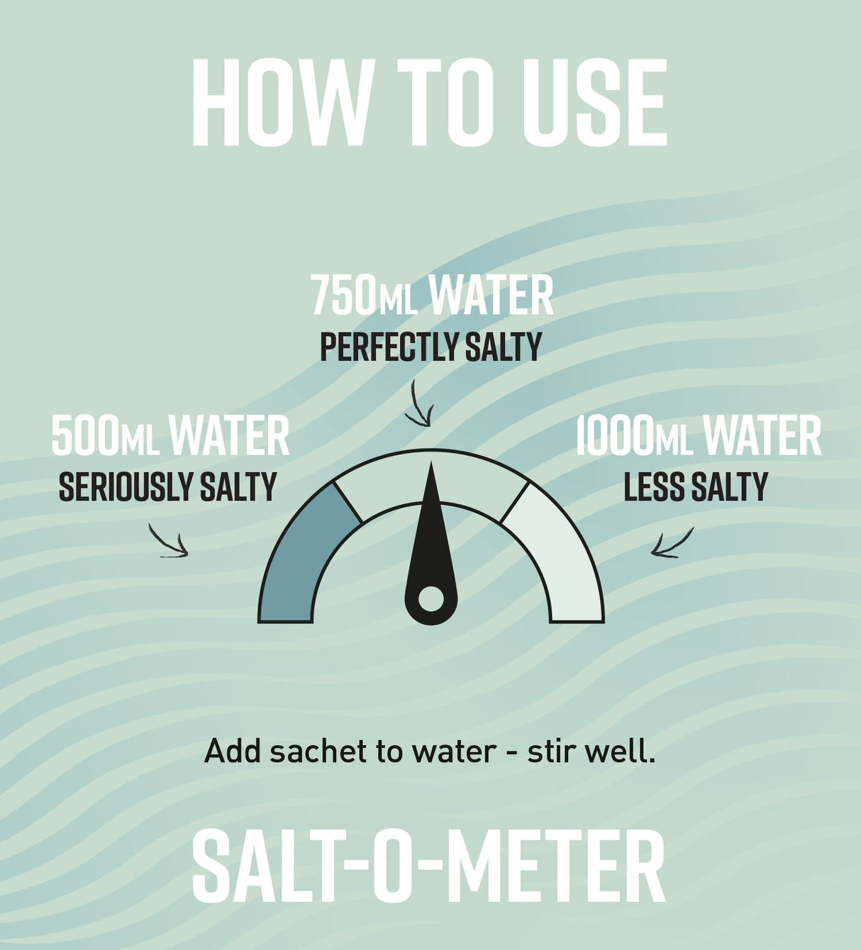 Hunter & Gather Restore Unflavoured Electrolyte Sachets 30 x 3.75g per pack