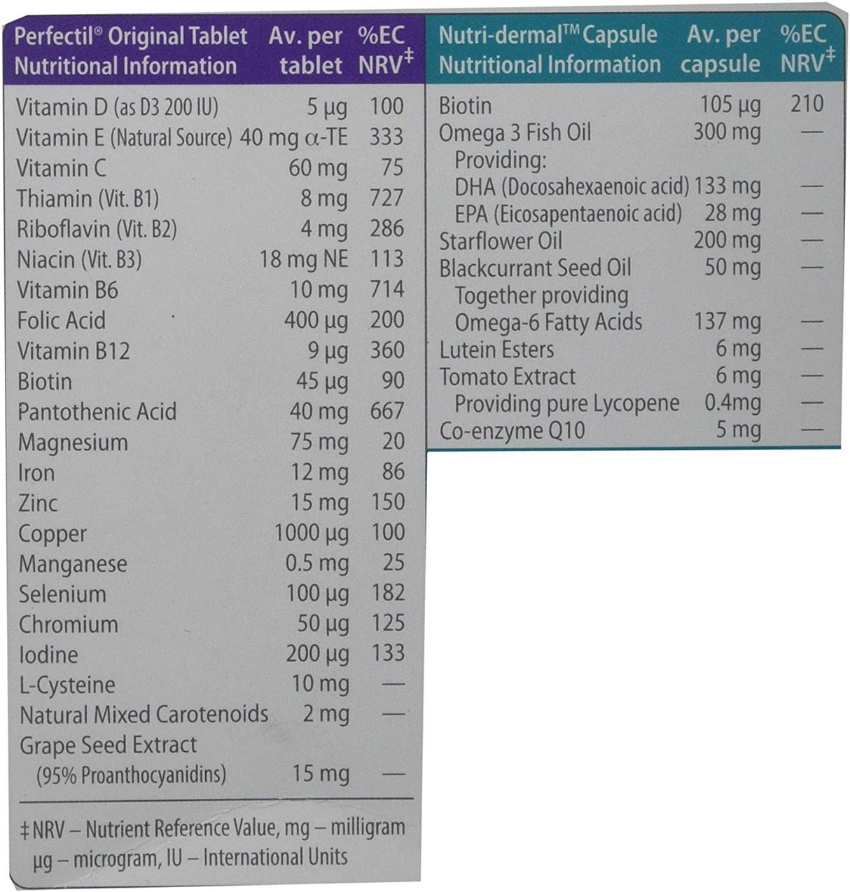 Vitabiotics Perfectil Plus Skin - 28 Tablets + 28 Capsules