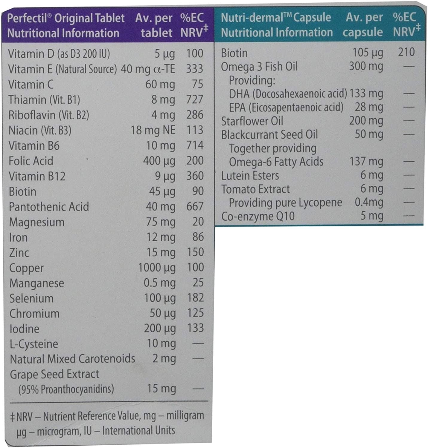 Vitabiotics Perfectil Plus Skin - 28 Tablets + 28 Capsules