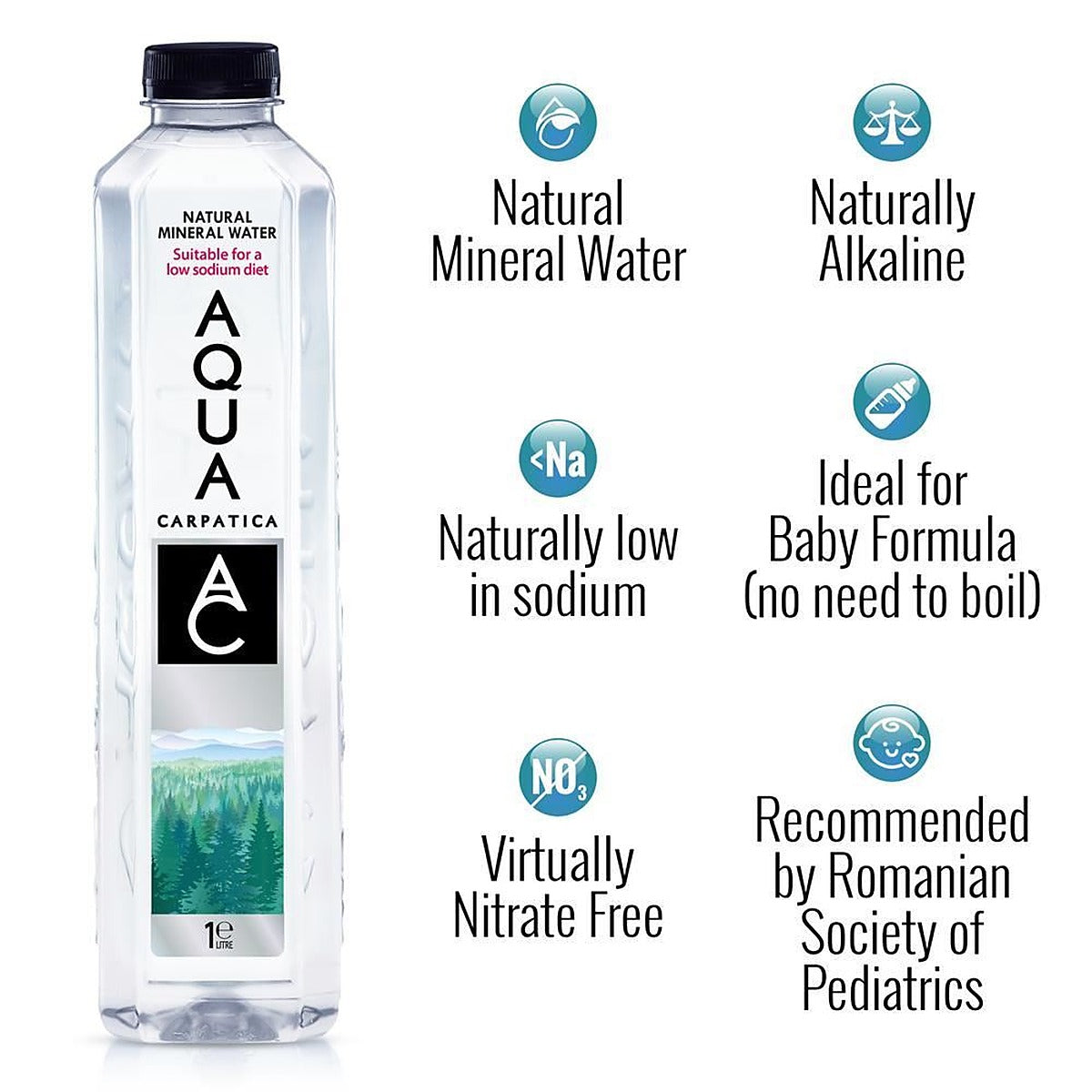 AQUA Carpatica Still Natural Mineral Water 1L PET Sodium Free - 6 Pack