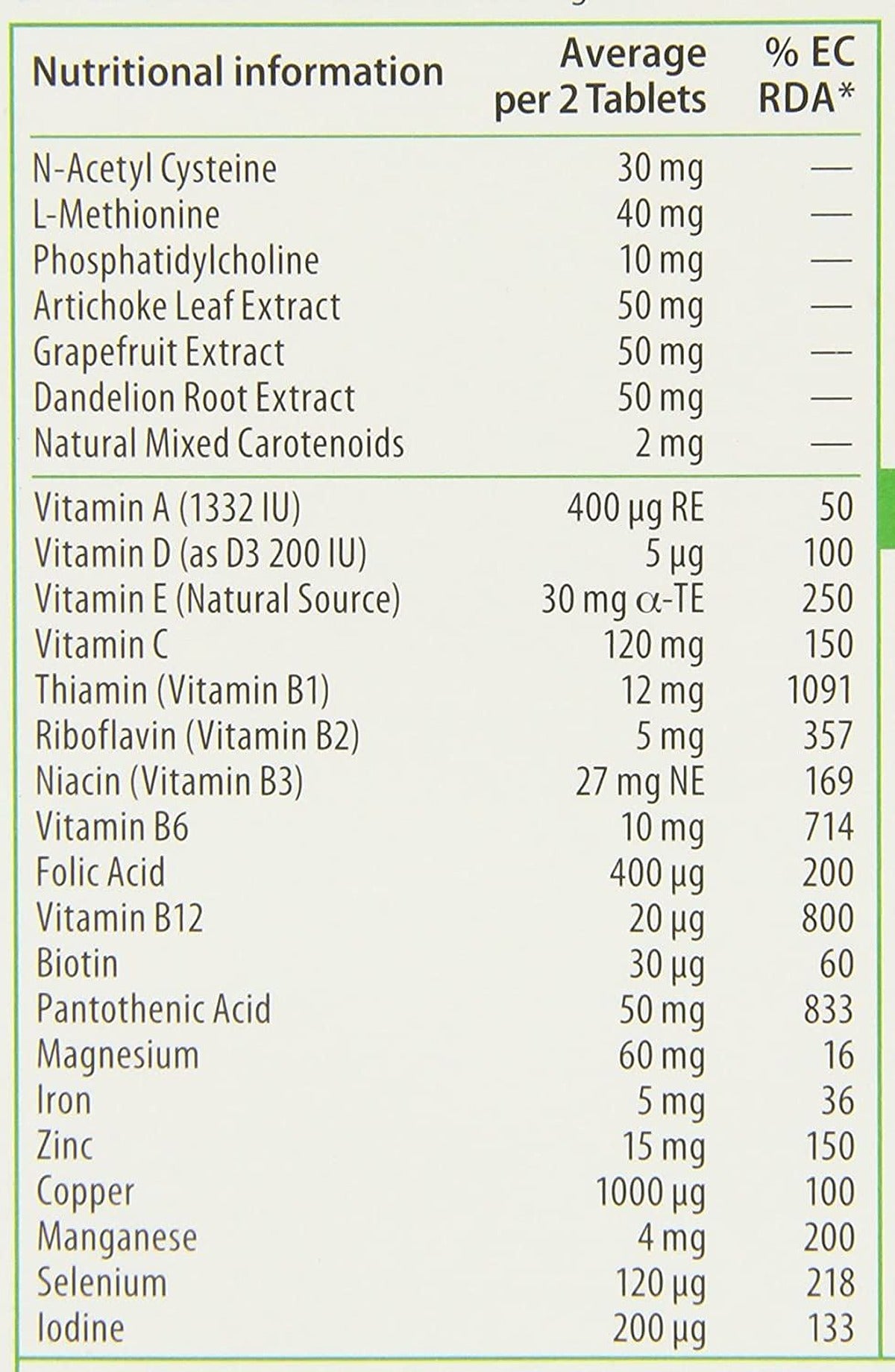 Vitabiotics Wellwoman Inner Cleanse - 30 Tablets - image 5
