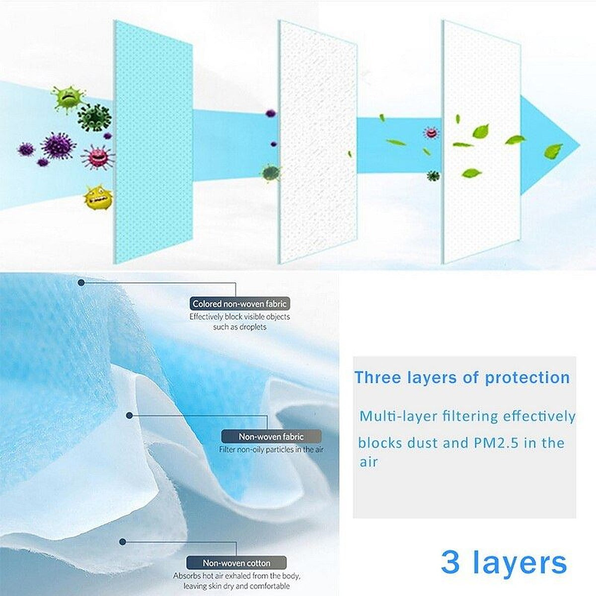 Disposable Surgical Face Masks - image 2