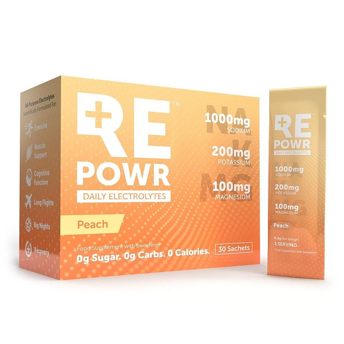 REPOWR Daily Electrolytes Peach 30 Sachets