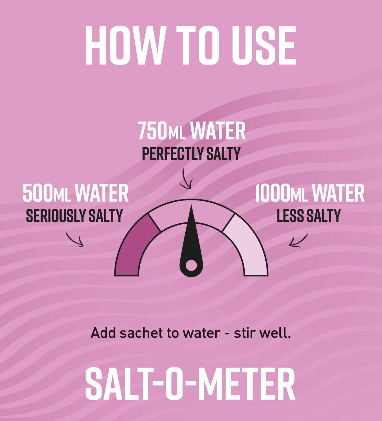 Hunter & Gather Restore Mixed Berries Electrolyte Sachets 30 x 5.8g per pack