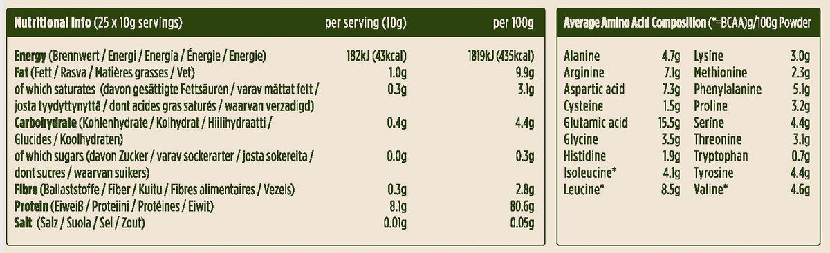 Pulsin Rice Protein Powder 250g - 1kg - image 3