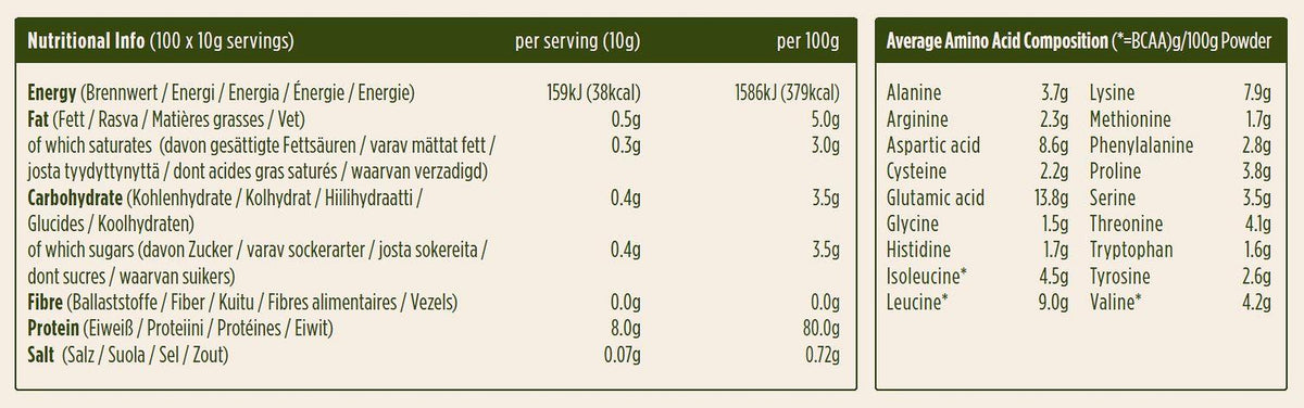 Pulsin Organic Whey Protein Powder 250g - 1kg - image 3