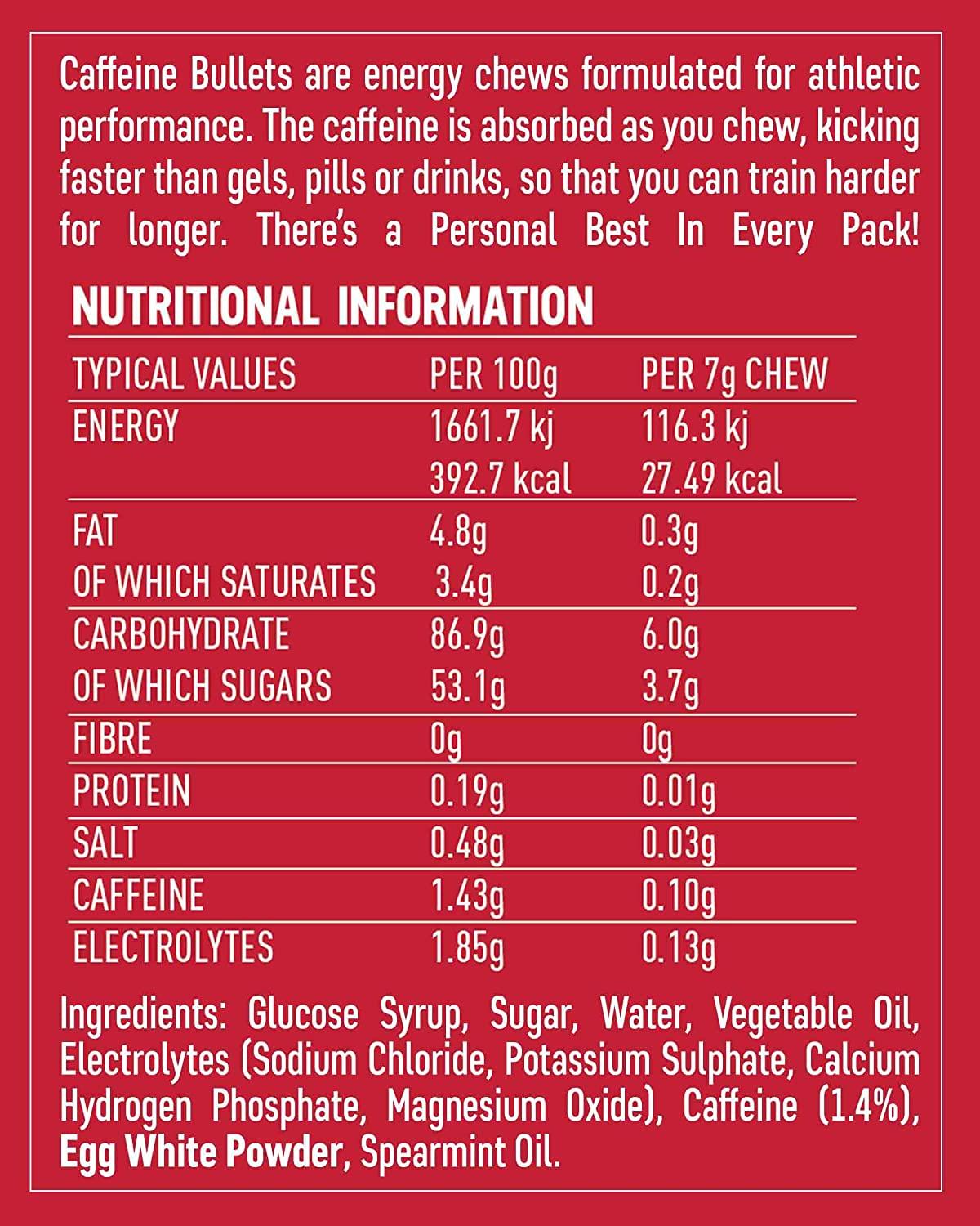 Caffeine Bullet Energy Chews - 85mg Caffeine per Chew - All Flavours