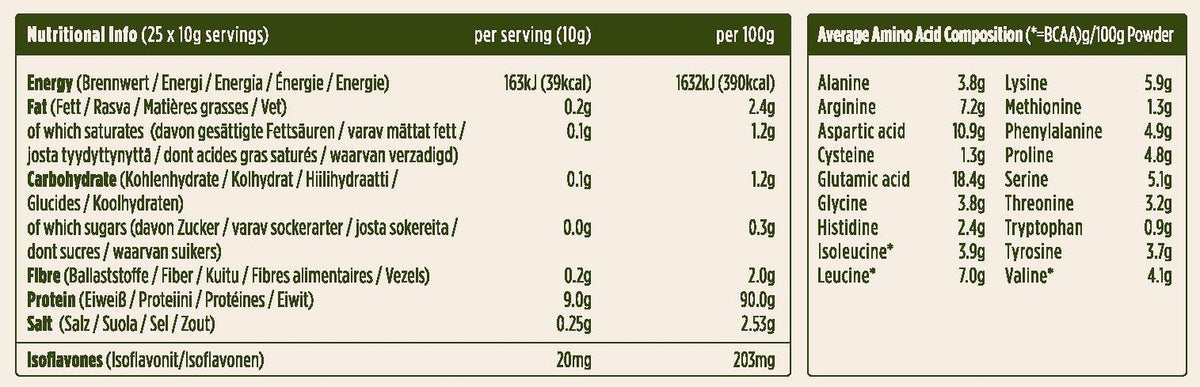 Pulsin 100% Natural Soya Protein Powder 250g - 1kg - image 4