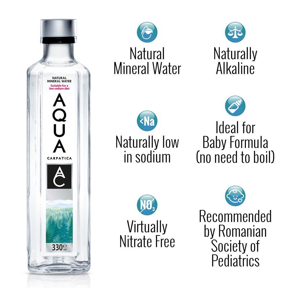 AQUA Carpatica Still Natural Mineral Water 330ml GLASS Sodium Free - 12 Pack