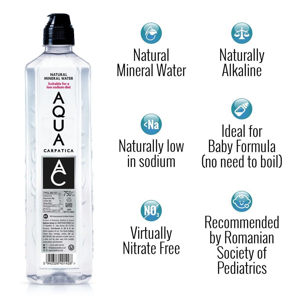 AQUA Carpatica Still Natural Mineral Water 750ml Sports Cap - 6 Pack