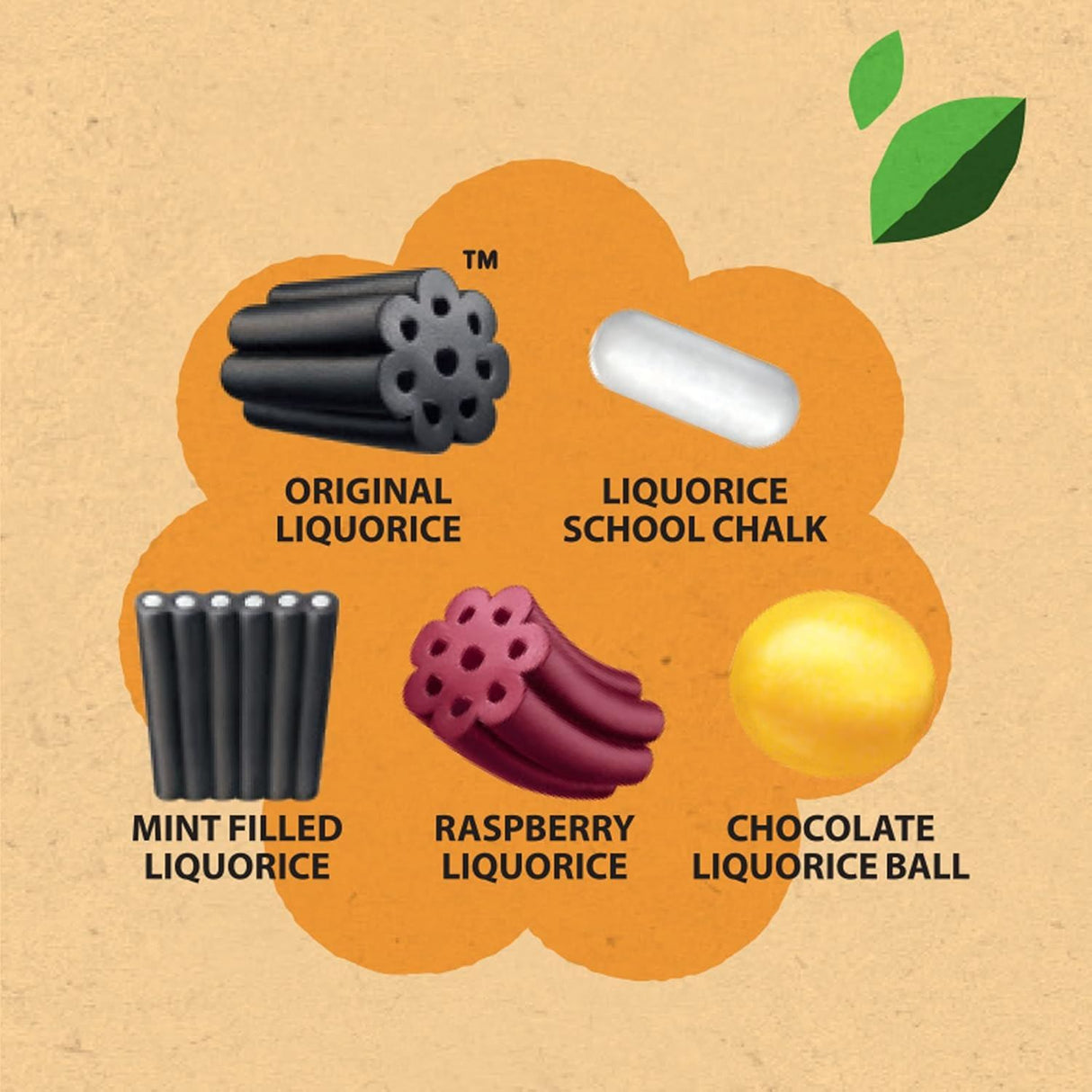 Panda Natural Liqourice Mix 170g