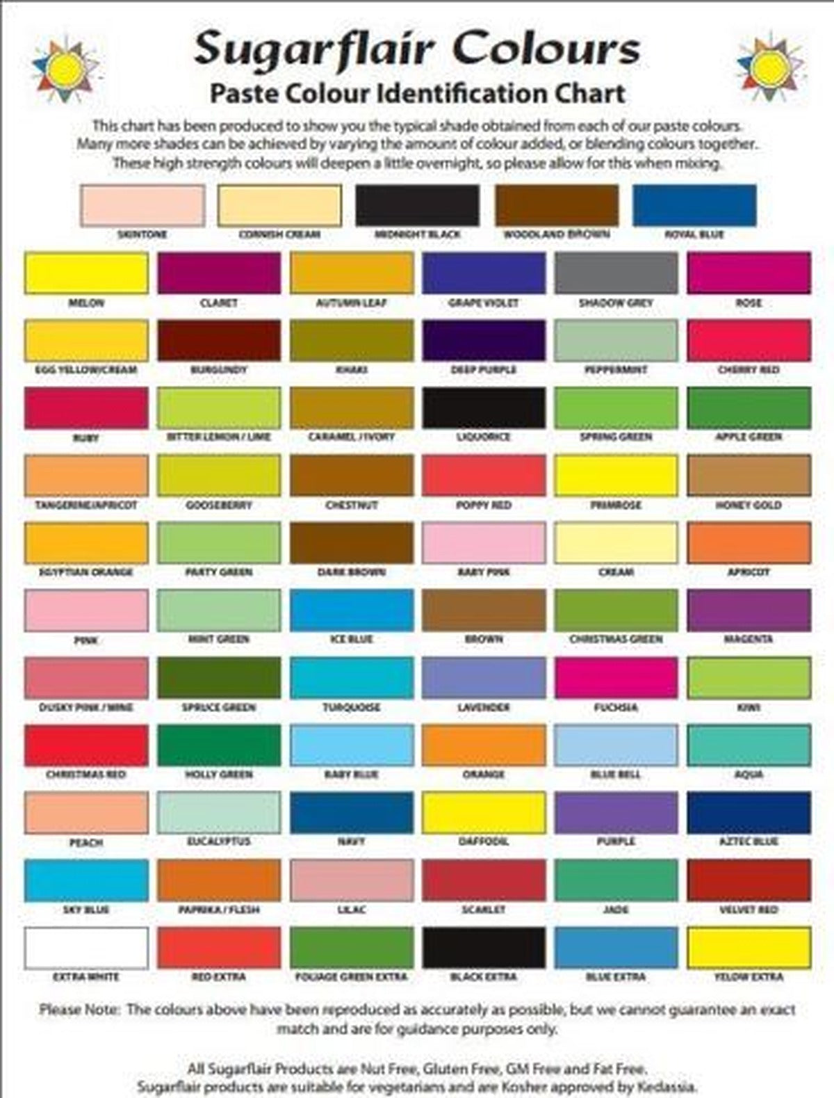 Sugarflair Concentrated PASTEL Food Colouring Paste Gel 50+ Colours 25g - image 3