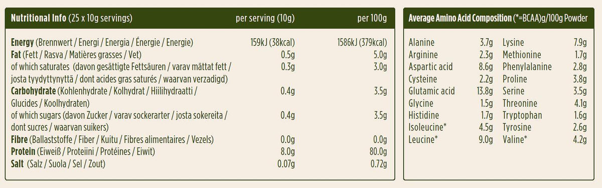 Pulsin Organic Whey Protein Powder 250g - 1kg - image 4