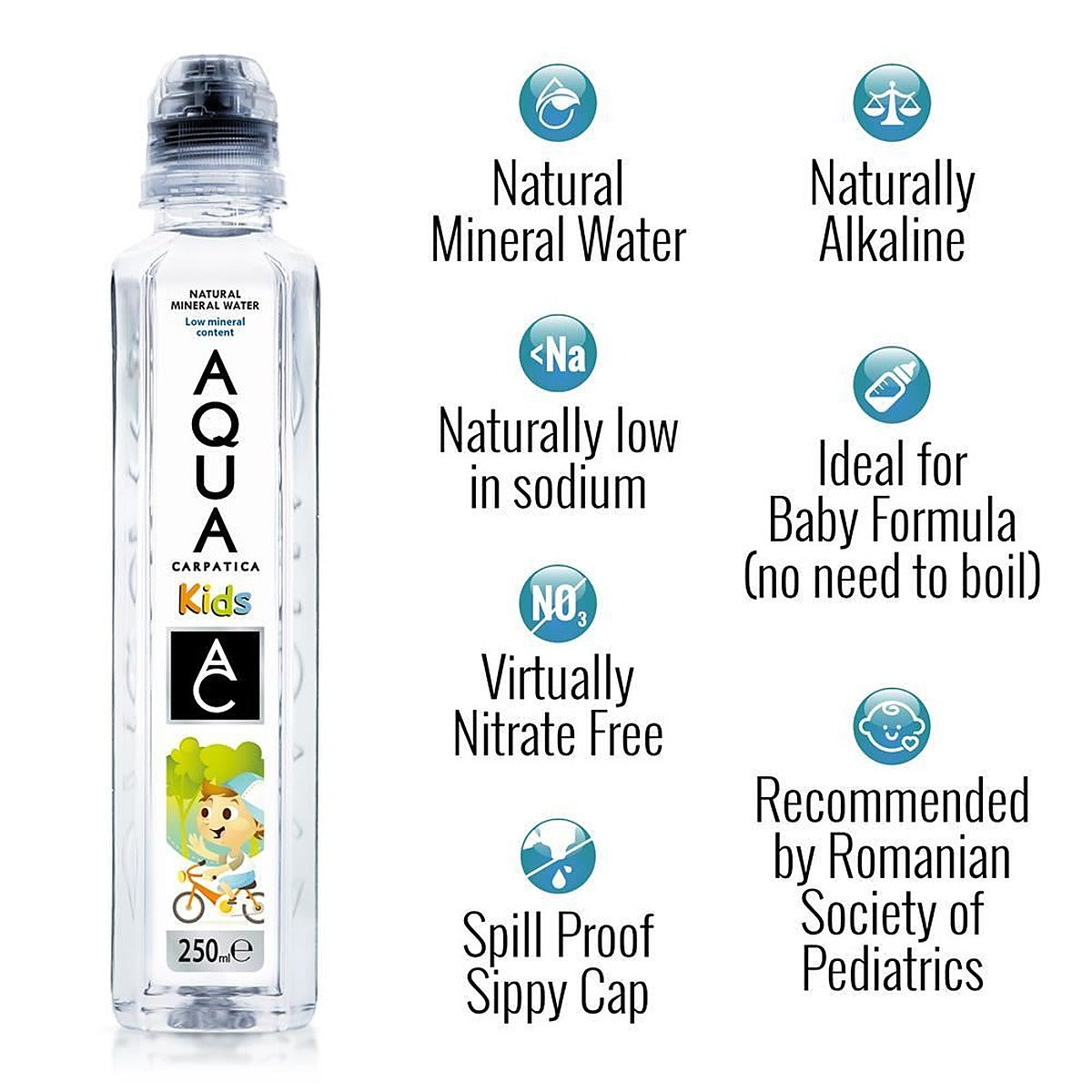 AQUA Carpatica KIDS Still Natural Mineral Water 250ml PET Sodium Free - 12 Pack