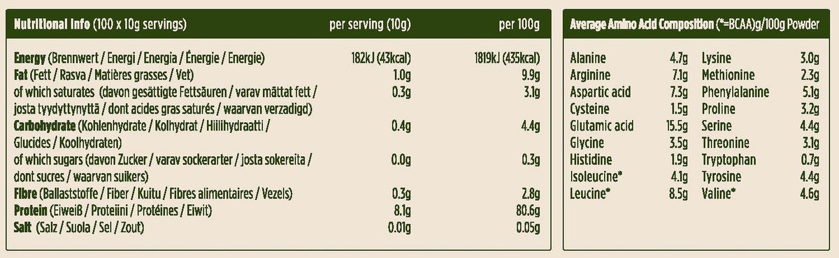 Pulsin Rice Protein Powder 250g - 1kg - image 4