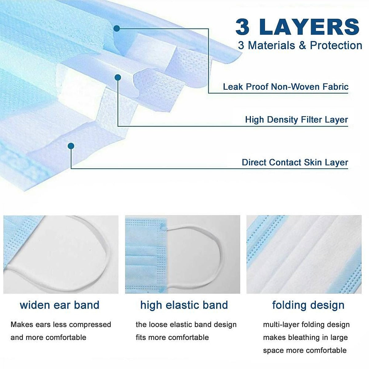 Disposable Surgical Face Masks - image 3
