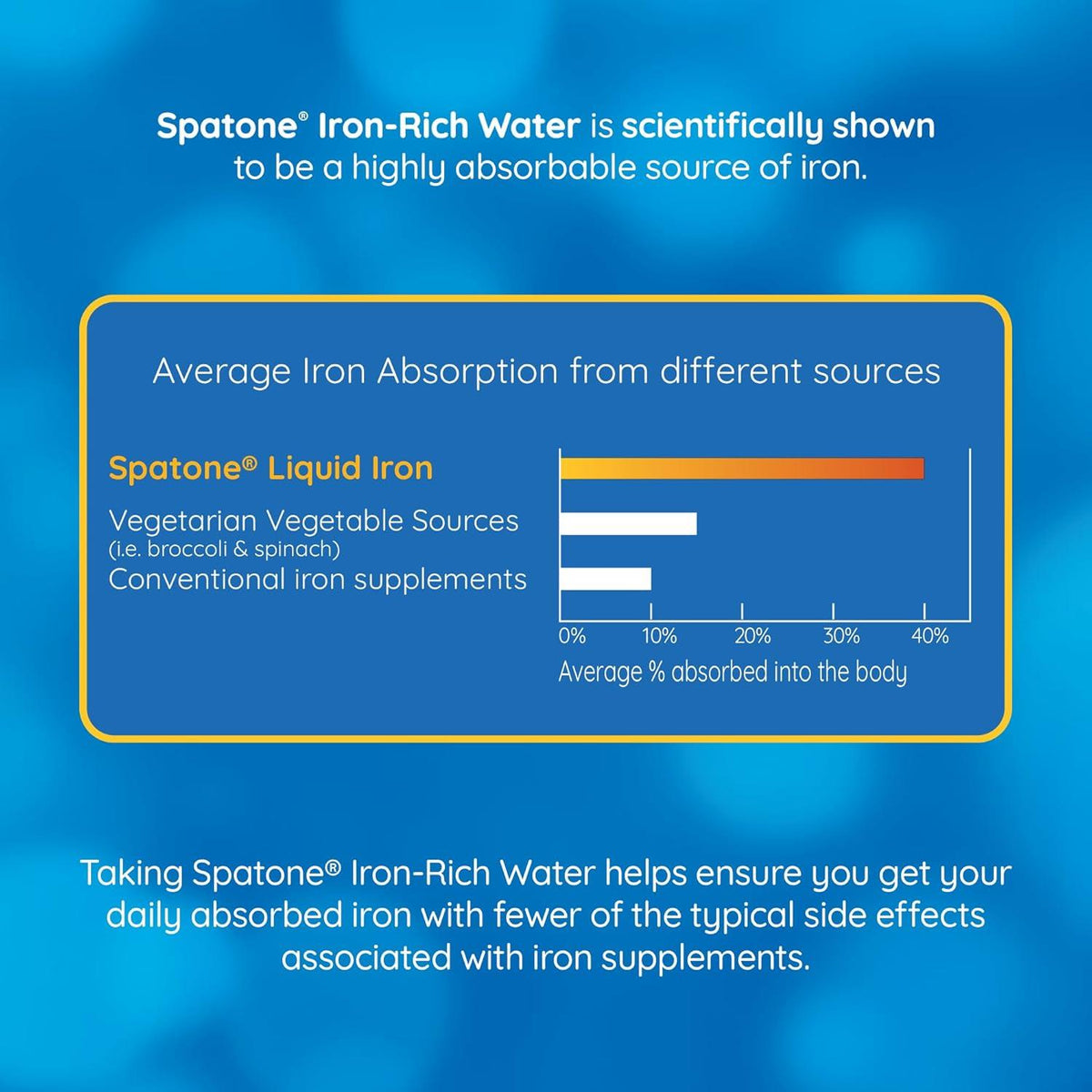 Nelsons Spatone Liquid Iron Apple Taste & Vitamin C - 28 Sachets - image 6