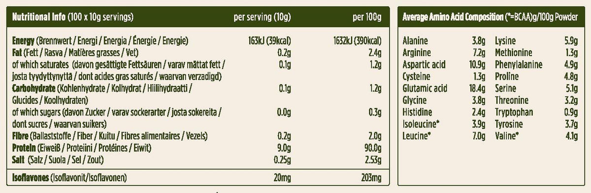 Pulsin 100% Natural Soya Protein Powder 250g - 1kg - image 3