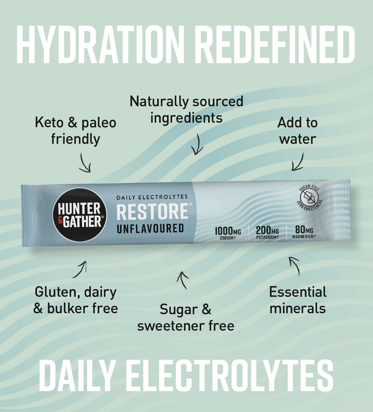 Hunter & Gather Restore Unflavoured Electrolyte Sachets 30 x 3.75g per pack