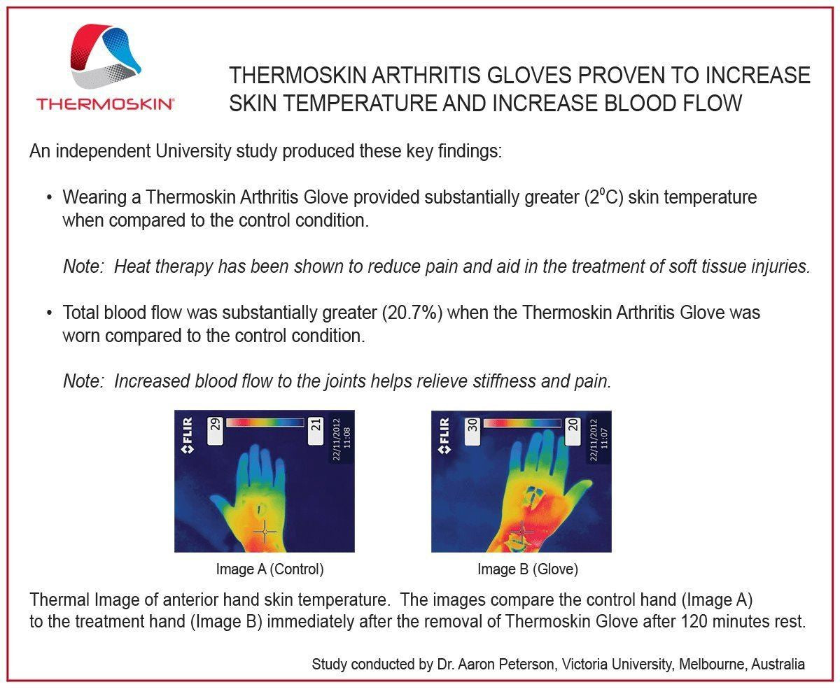 Thermoskin Pair of Arthritic Gloves