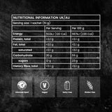 Precision Fuel PF30 Energy Gels - Mild, Neutral Flavour, 30g Carb - 15 Gels