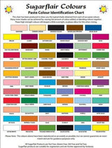 Sugarflair Concentrated SPECTRAL Food Colouring Paste - 25g