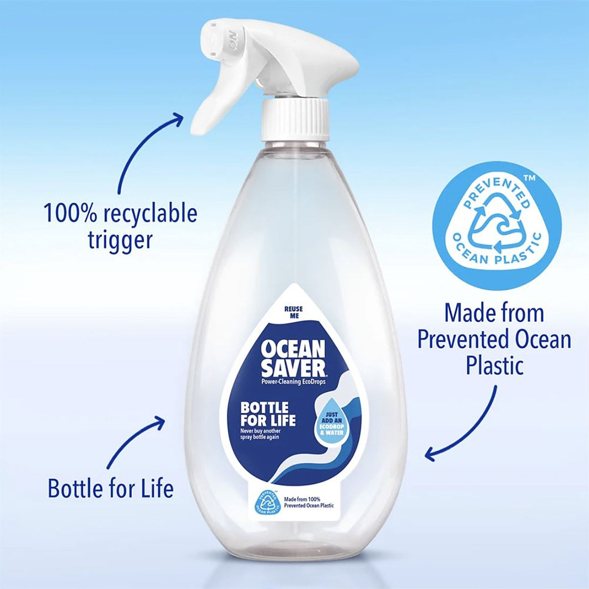 OceanSaver - Bottle for Life - 1 Unit – Health Plus Living