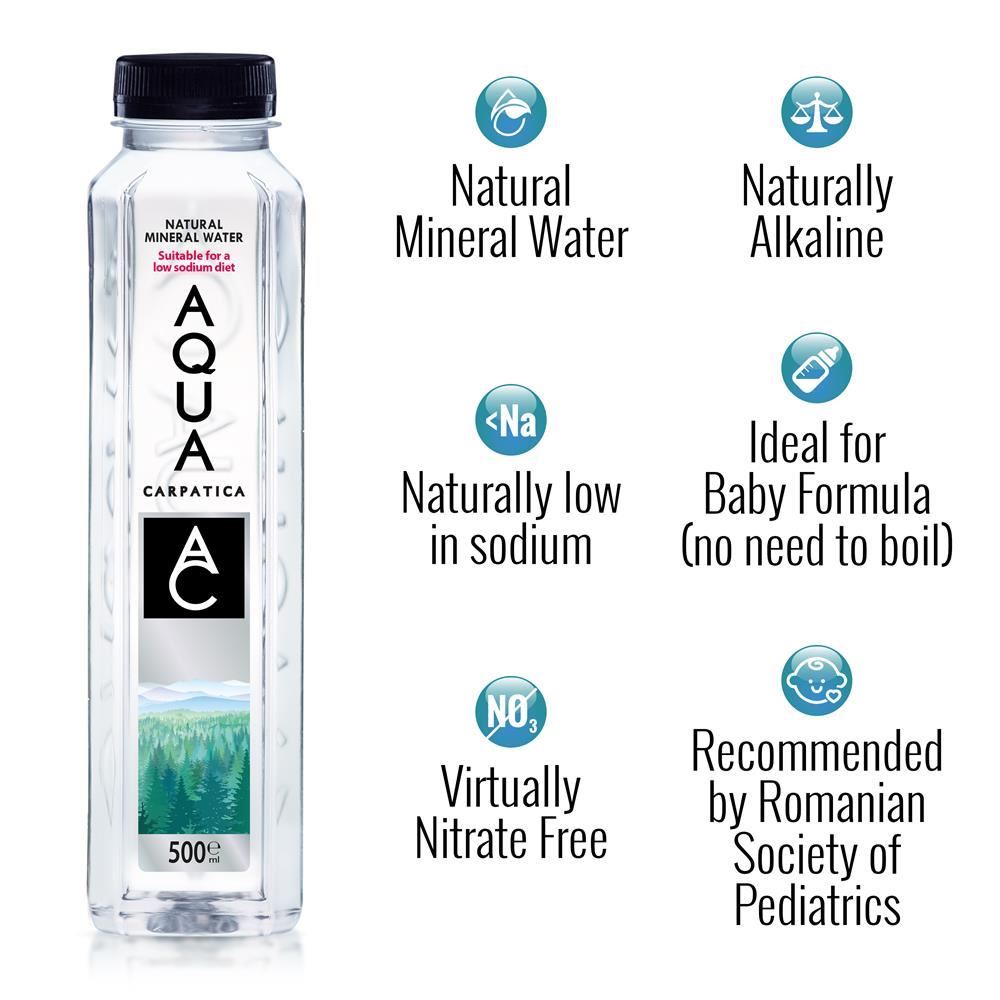 AQUA Carpatica Still Natural Mineral Water PET Low in Sodium 500 ml - 12 Pack