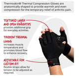 Thermoskin Pair of Arthritic Gloves