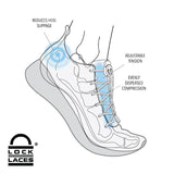 Lock Laces - The Original Elastic No-Tie Shoe Laces - Multiple Colours Available