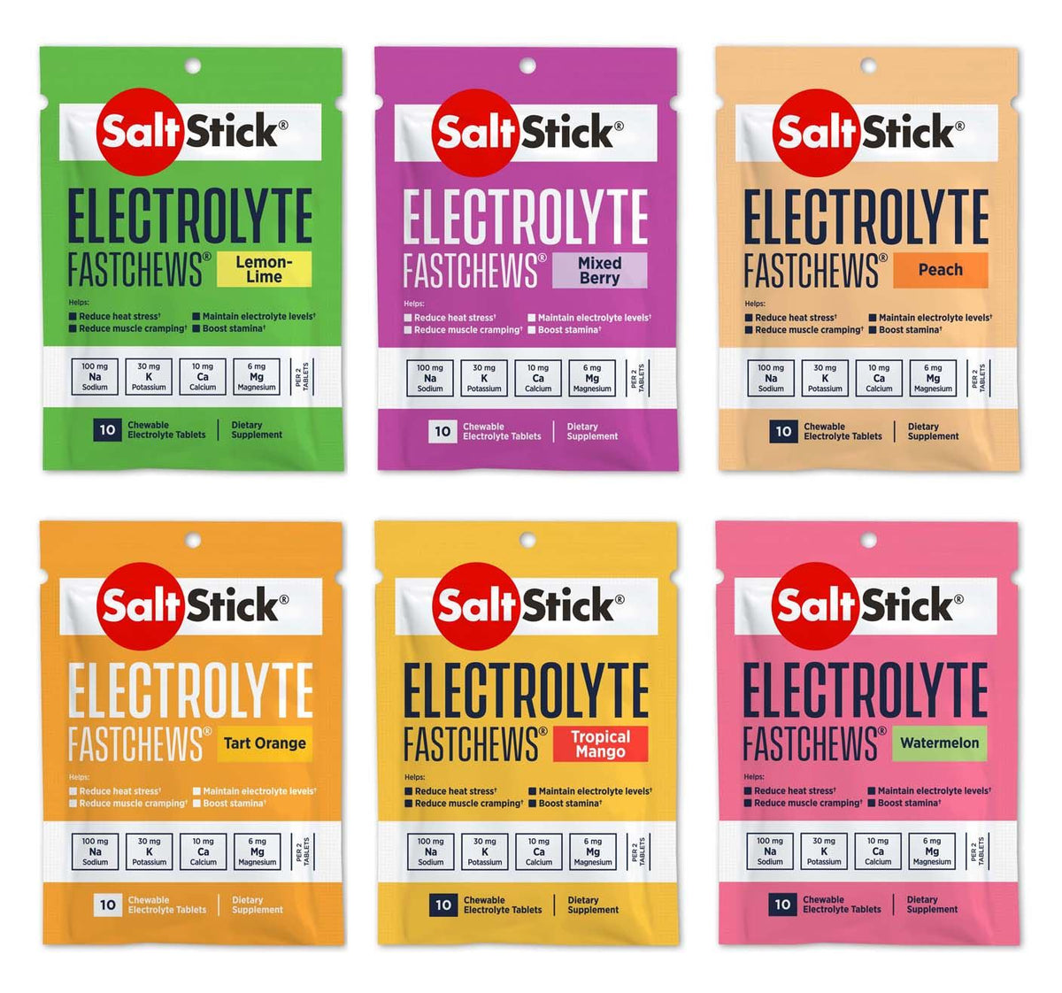 Electrolytes & Hydration